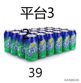 不同平台的产品价格差距很大,不同平台价格不同是什么原因