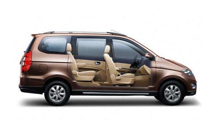 为什么说五菱宏光是神车,为什么五菱宏光被称为神车