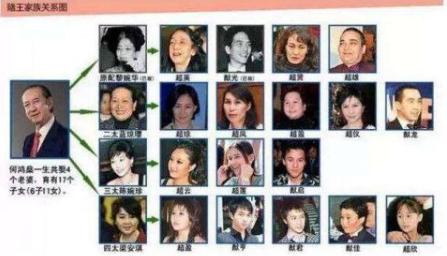 从穷小子到亿万富翁,一代赌王的传奇人生