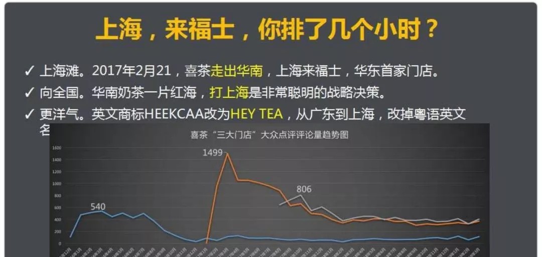 一个90后靠自己白手起家,一个90后我应该怎么赚钱