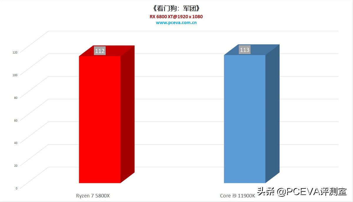酷睿i910885h价格,酷睿i910980hk多少钱