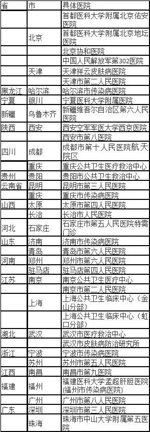把艾滋传染给他人犯法吗,把艾滋病传染给别人怎么判刑