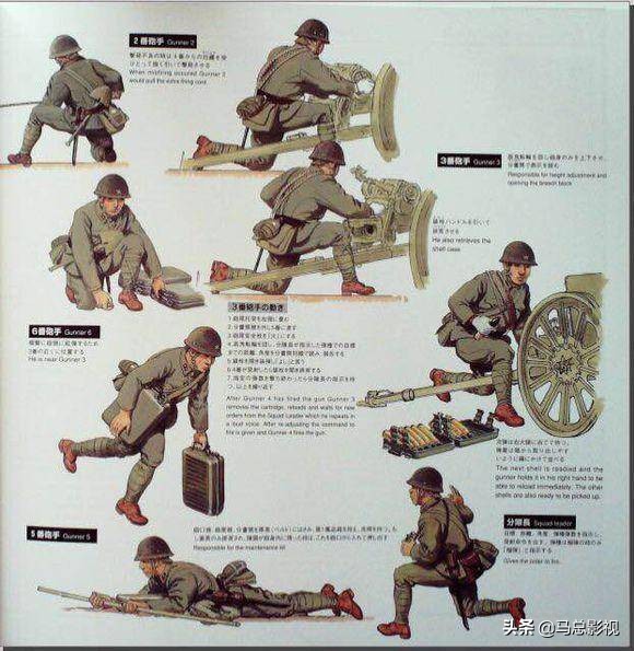 日本二战时期军用工具,二战日军陆兵装备