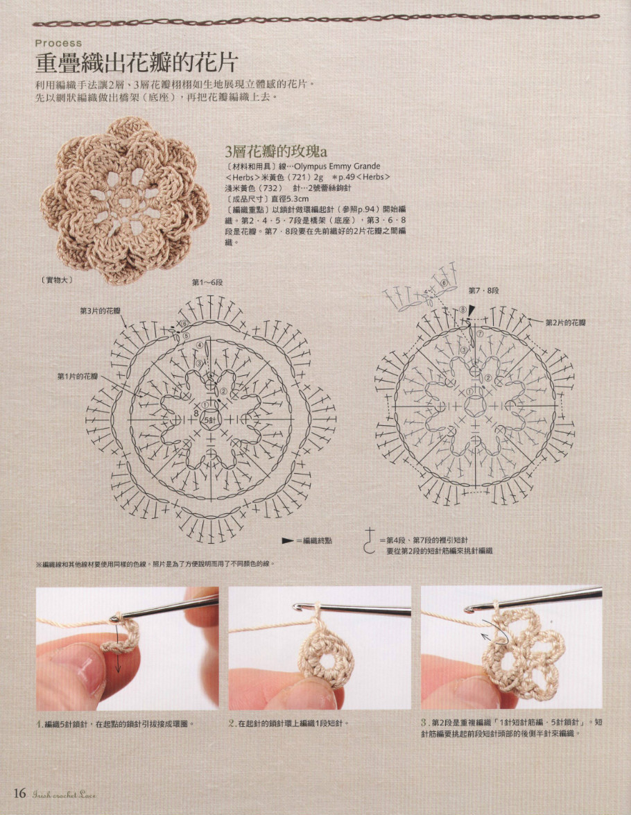 多重花样结合的爱尔兰钩花手提包
