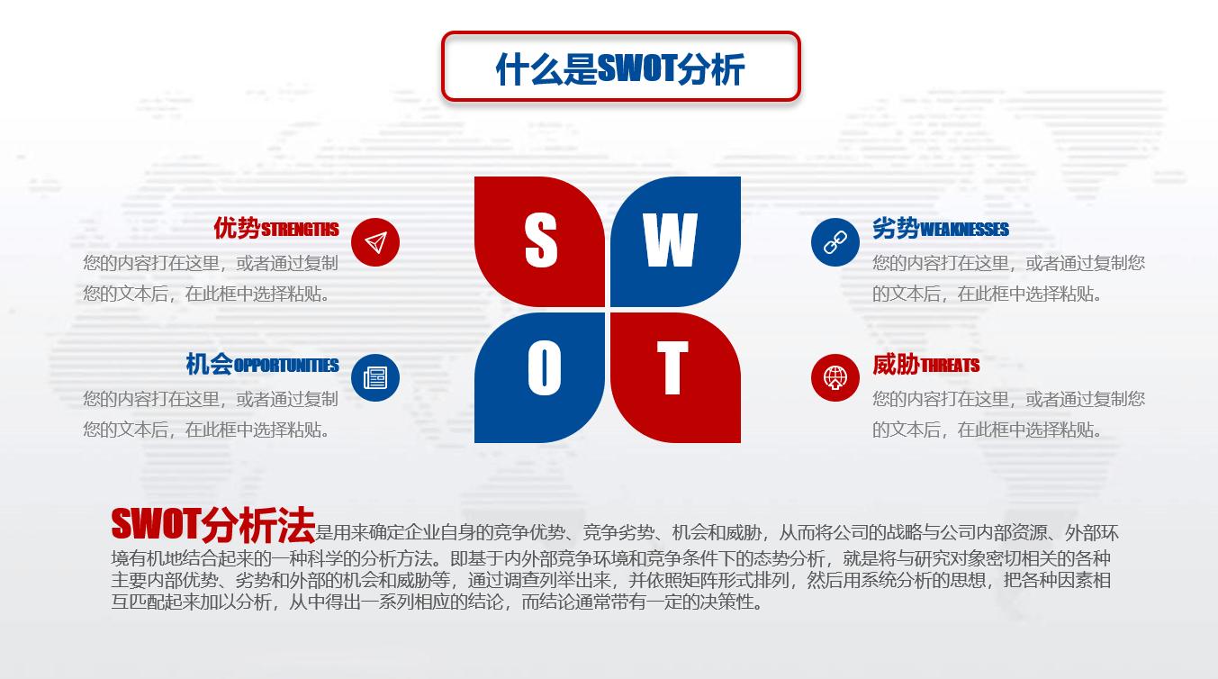 swot分析ppt视频,个人swot分析方法详细介绍ppt