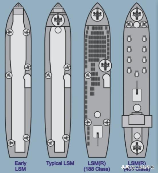 美军lst登陆舰,美国lsm登陆舰
