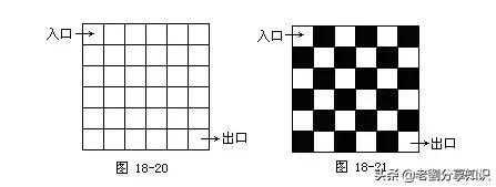 小学奥数经典题型带真人讲解,小学奥数解题技巧大全合集