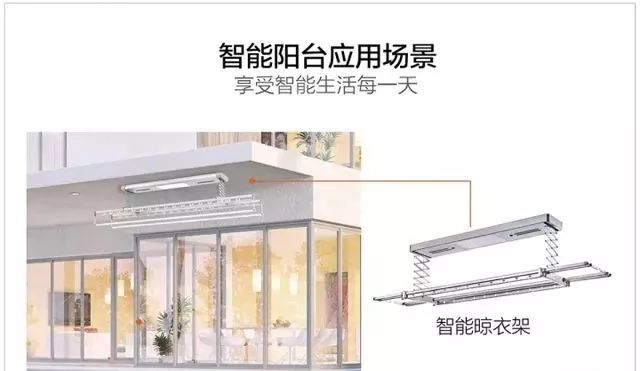 智能家居每个房间解决方案,智能家居全套方案清单