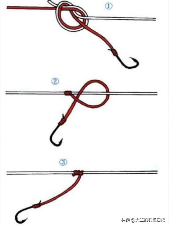 串钩最简单的方法,收串钩最简单的方法