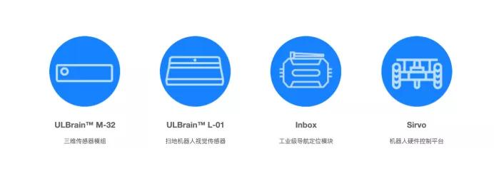 拟不超过2.1亿，美国家电商SharkNinja并购中国vSLAM创企速感科技