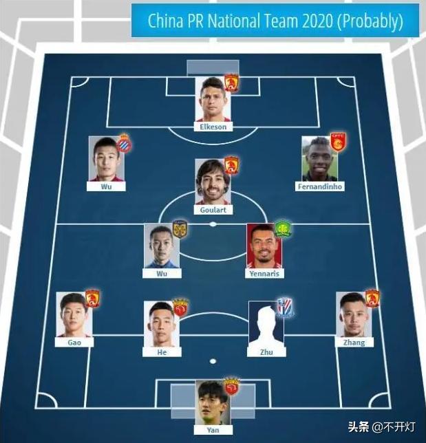 十年磨一剑，2020足协新规频出，陈掌门剑指2030！您准备好了吗？