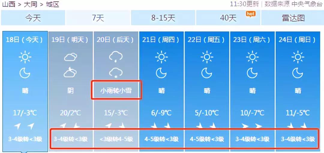 供暖延长2022,供暖延长一个月