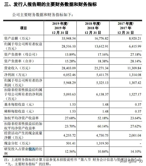 要求对方赔偿精神损失费算勒索吗,要求对方赔偿精神损失费