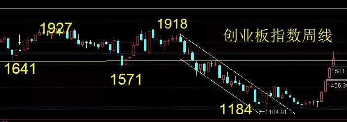 康恩贝收购佐力药业,康恩贝回购股票