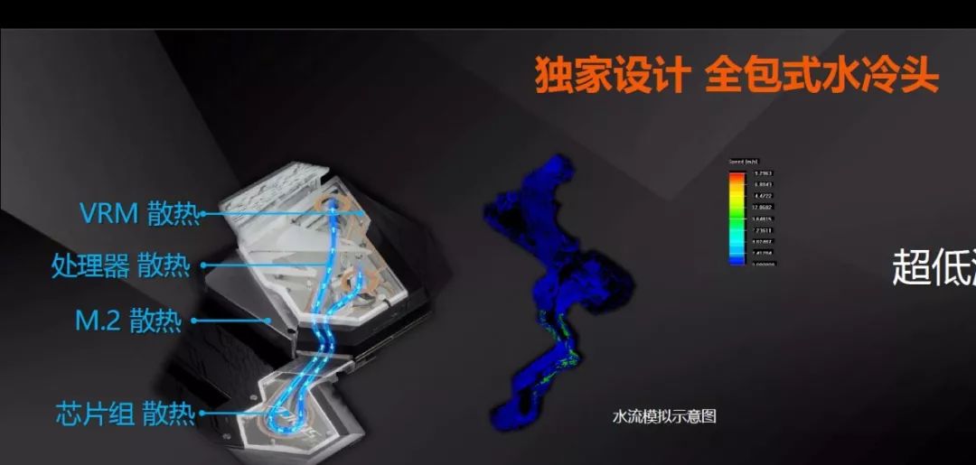 技嘉特别能超频的主板,可以超频到5.1g的cpu