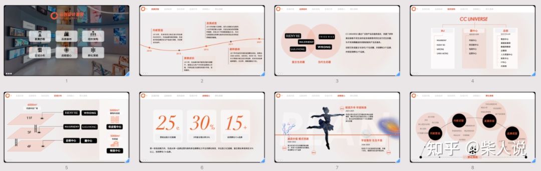 如何用ppt做视频结尾,如何用ppt做视频微课