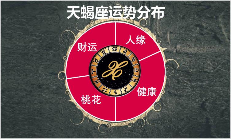 摩羯座运势6月8日至14日运势,摩羯星座运势2023运势详解