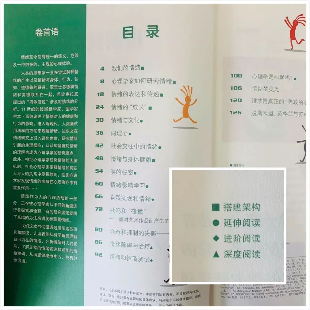 不知道给孩子订哪些杂志,看这篇