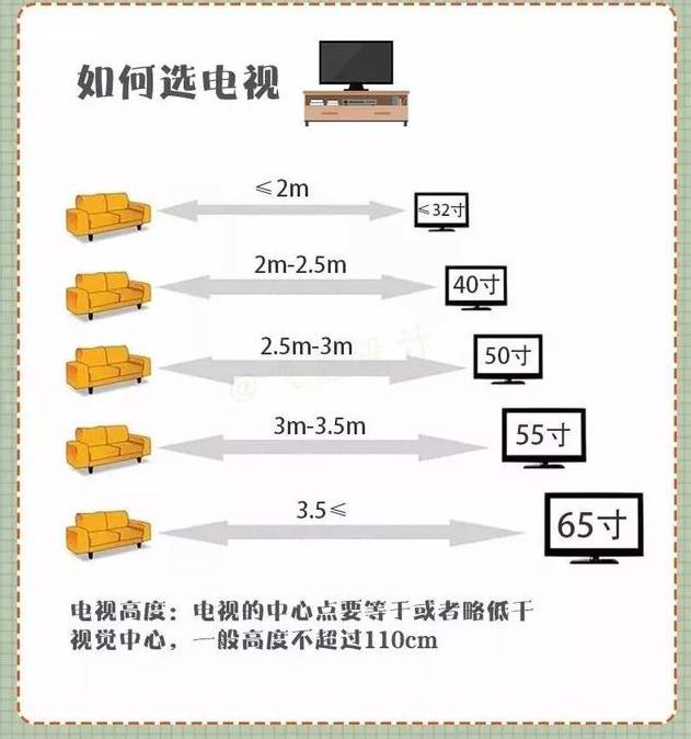 老丈人装修清单明细,老丈人装修清单明细表