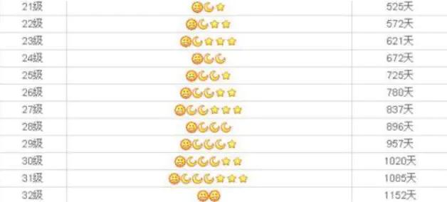 QQ号可以价值几十万？知情人：若符合这4个标准，买套房都有可能