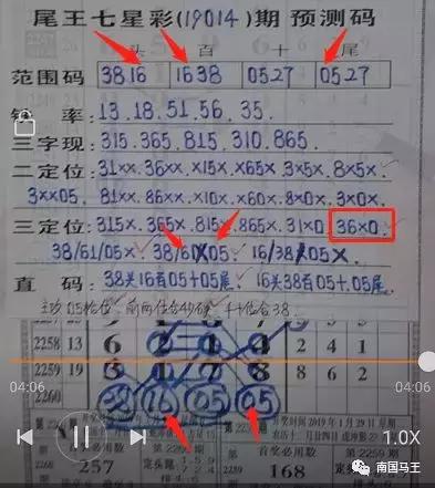 上期尾王又中二定位码！今晚年前最后一期开奖，跟着大师买码中个大奖过肥年吧！