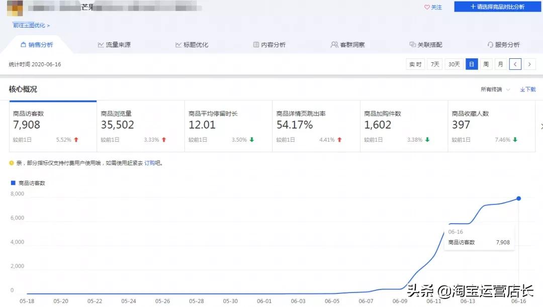 淘金币秒单流程,如何快速获得大量淘金币
