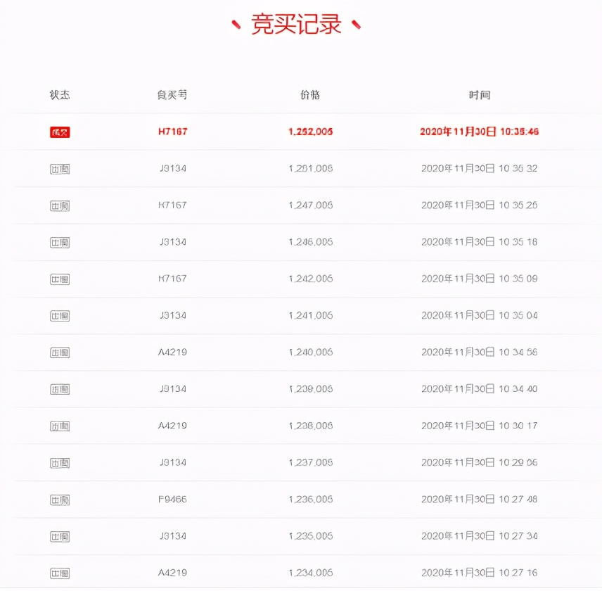 大悟碧水华庭成交,碧水华庭a区成交案例