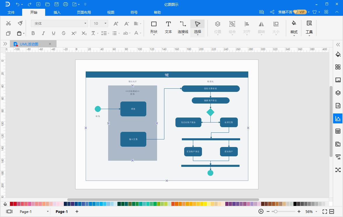 如何用uml建模工具画uml图,uml建模活动图实例详解