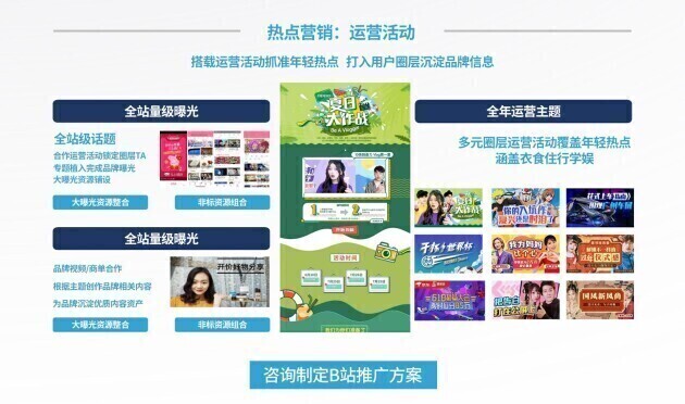 b站怎么开通广告投放,b站怎么开通广告推荐