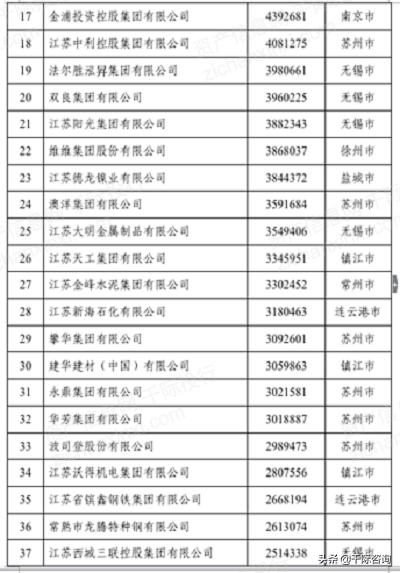 2023年夜经济发展报告,2022年中国经济发展研究报告