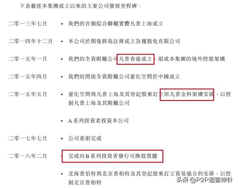 雷潮前后，爱钱进的兜底实力发生了哪些变化？