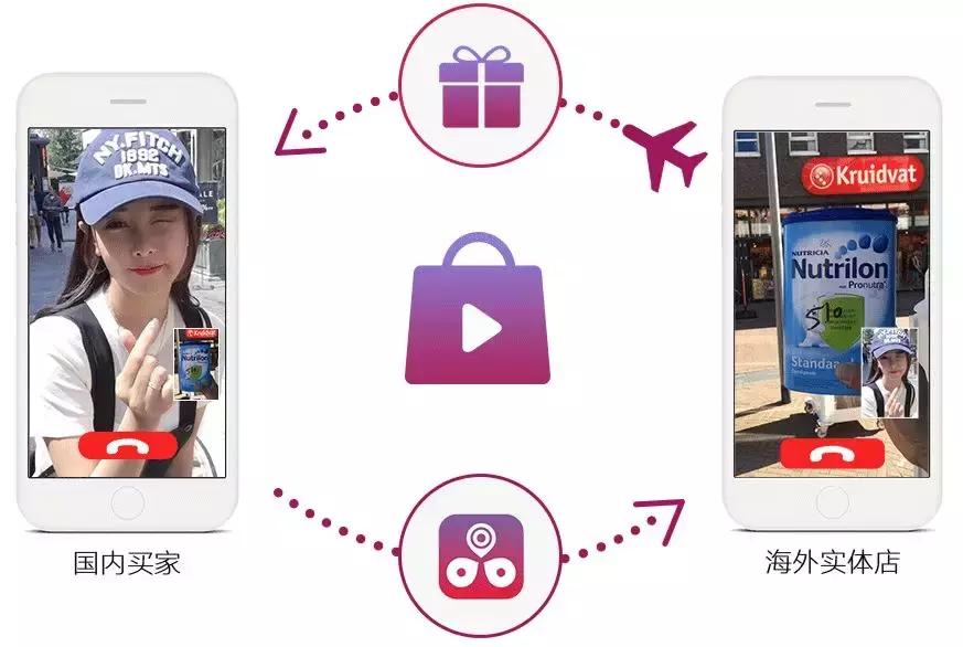 「微视店」App项目出席参加2019武汉市科技成果活动并获意向签约