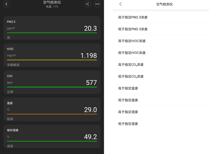 懒癌晚期患者被智能家居拯救,最适合懒人的智能家