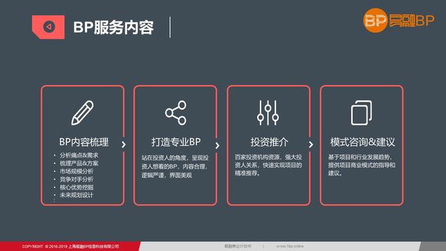 商业计划书PPT完整版,商业计划书模板范文3000字