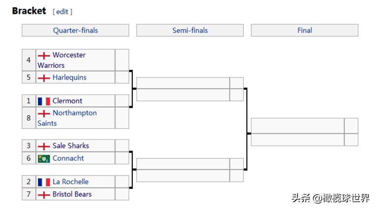 萨拉森,萨拉森尼加拉瓜