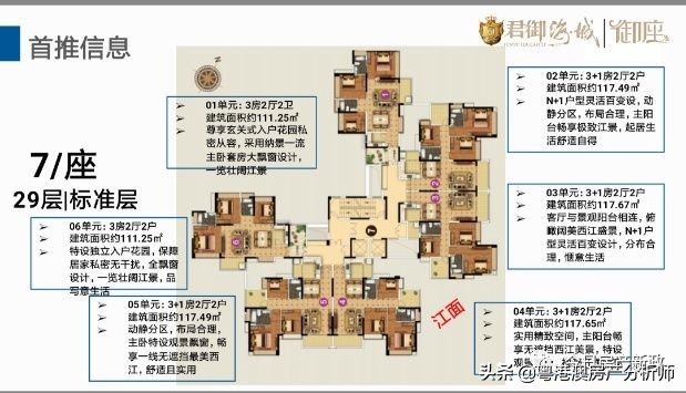 佛山高明君御海城江边楼盘,佛山君御海城学区房