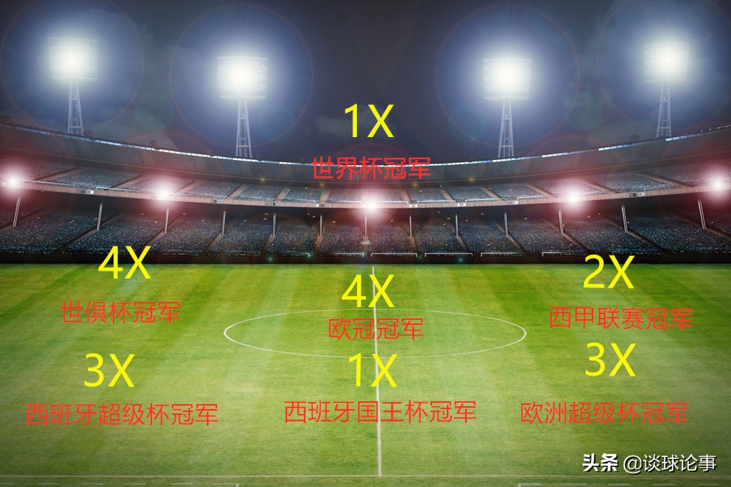 瓦拉内为何获称学霸呀,瓦拉内巅峰学霸
