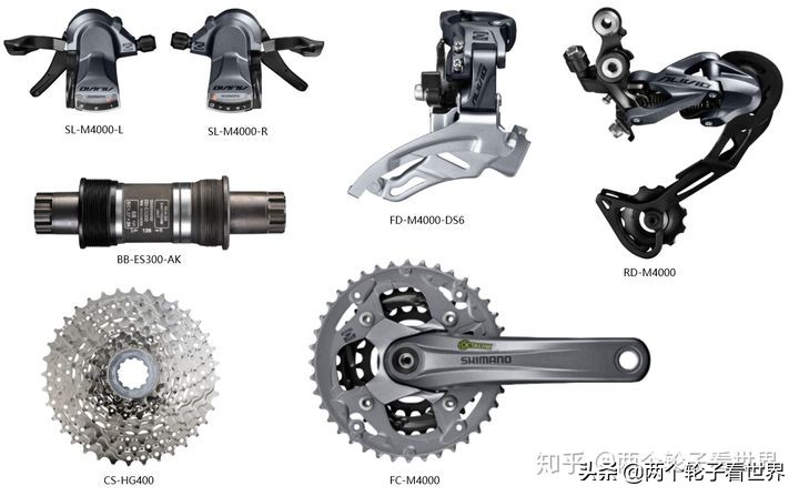 永久山地车变速器和禧玛诺变速器,入门山地车变速器的正确使用方法