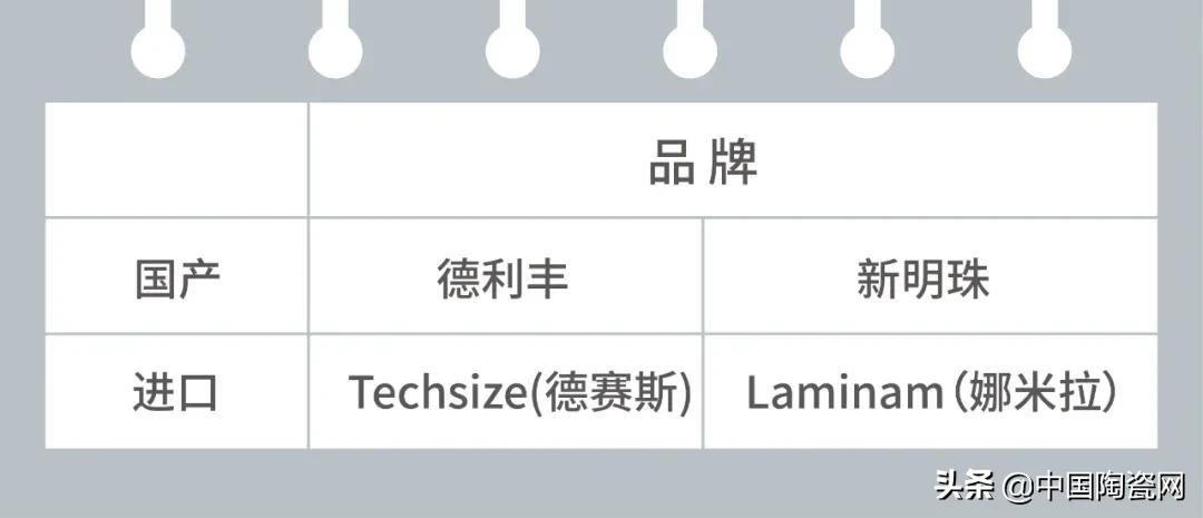 选岩板如何少走弯路,装修避坑攻略岩板