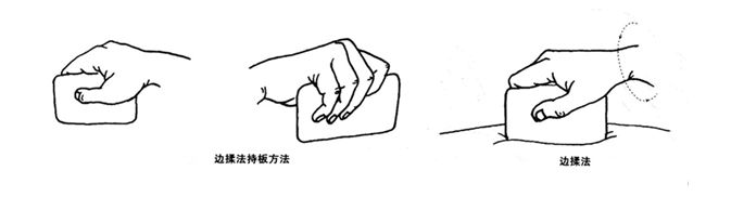 中暑刮背部痧怎么刮,中暑刮痧刮背后刮哪里