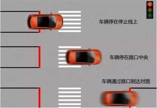 闯红灯如何消除违规记录,闯红灯违规怎么免罚