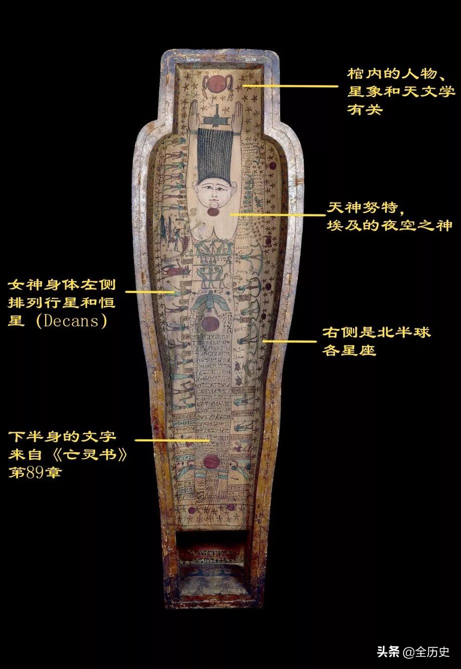 棺材木乃伊套装,黄金面具木乃伊