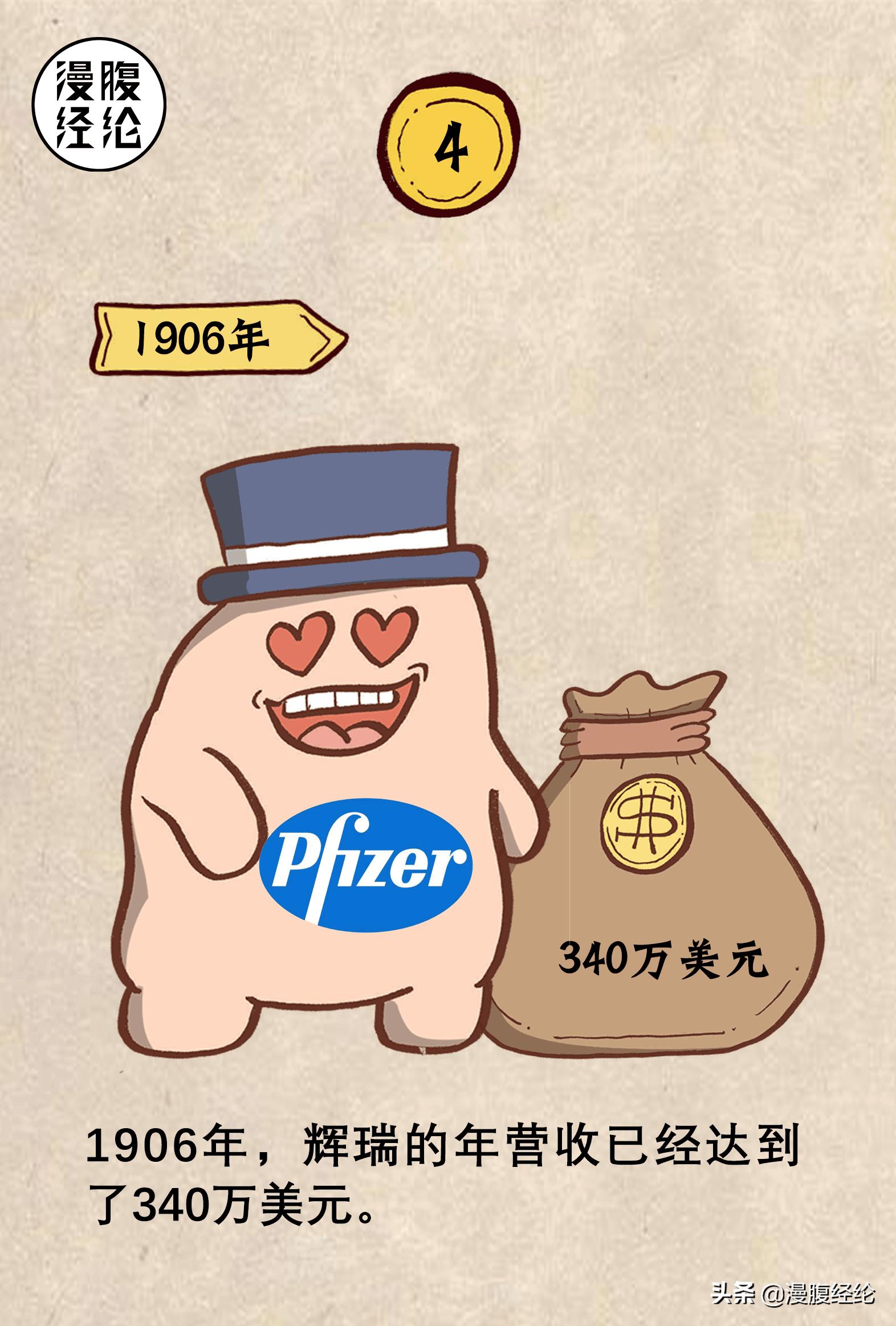 辉瑞公司有哪些疫苗,辉瑞疫苗原视频