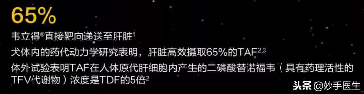 韦立得替诺福韦易耐药吗,乙肝新药韦立得能代替恩替卡韦吗