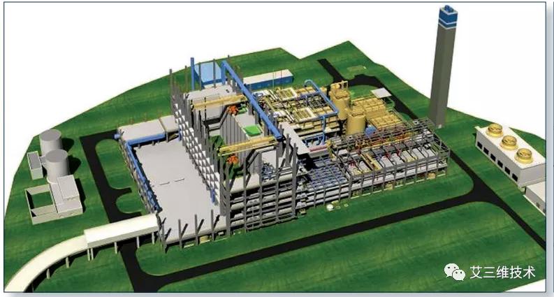 Bentley垃圾焚烧及余热发电解决方案