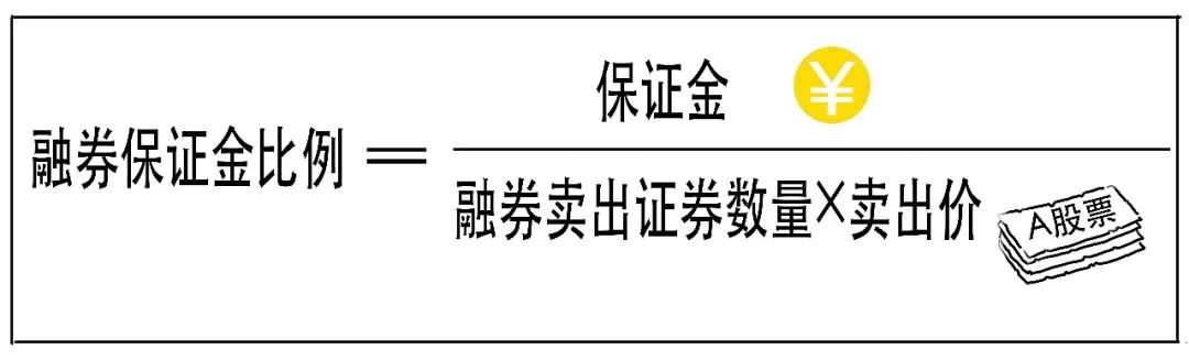 股市融资融券操作技巧,融资融券炒股会有什么影响