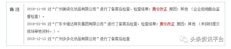 诺奖得主频繁走穴引出“卡维达”，曾因受罚的这家微商现状如何？