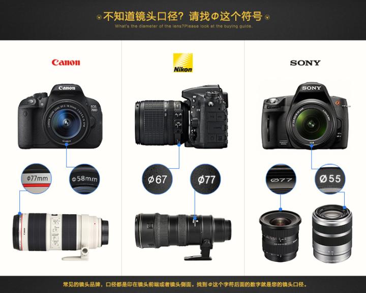 摄影新手入门必备问题,人像摄影偏光镜与uv镜的区别