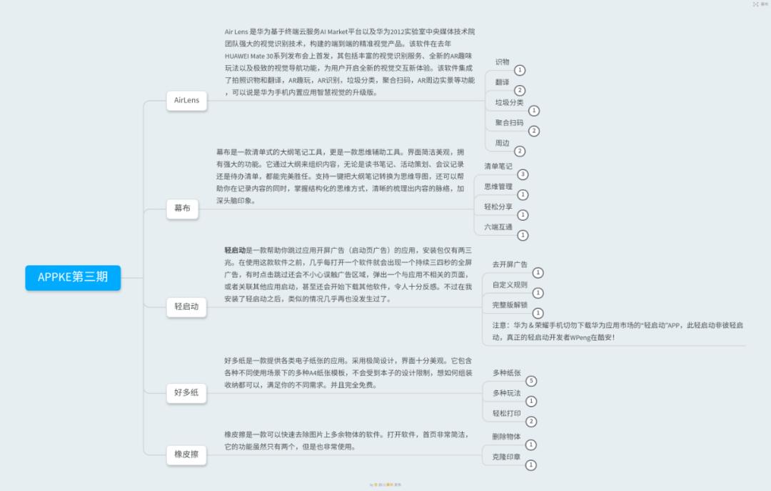 推荐十几个宝藏app,三款宝藏app阅读
