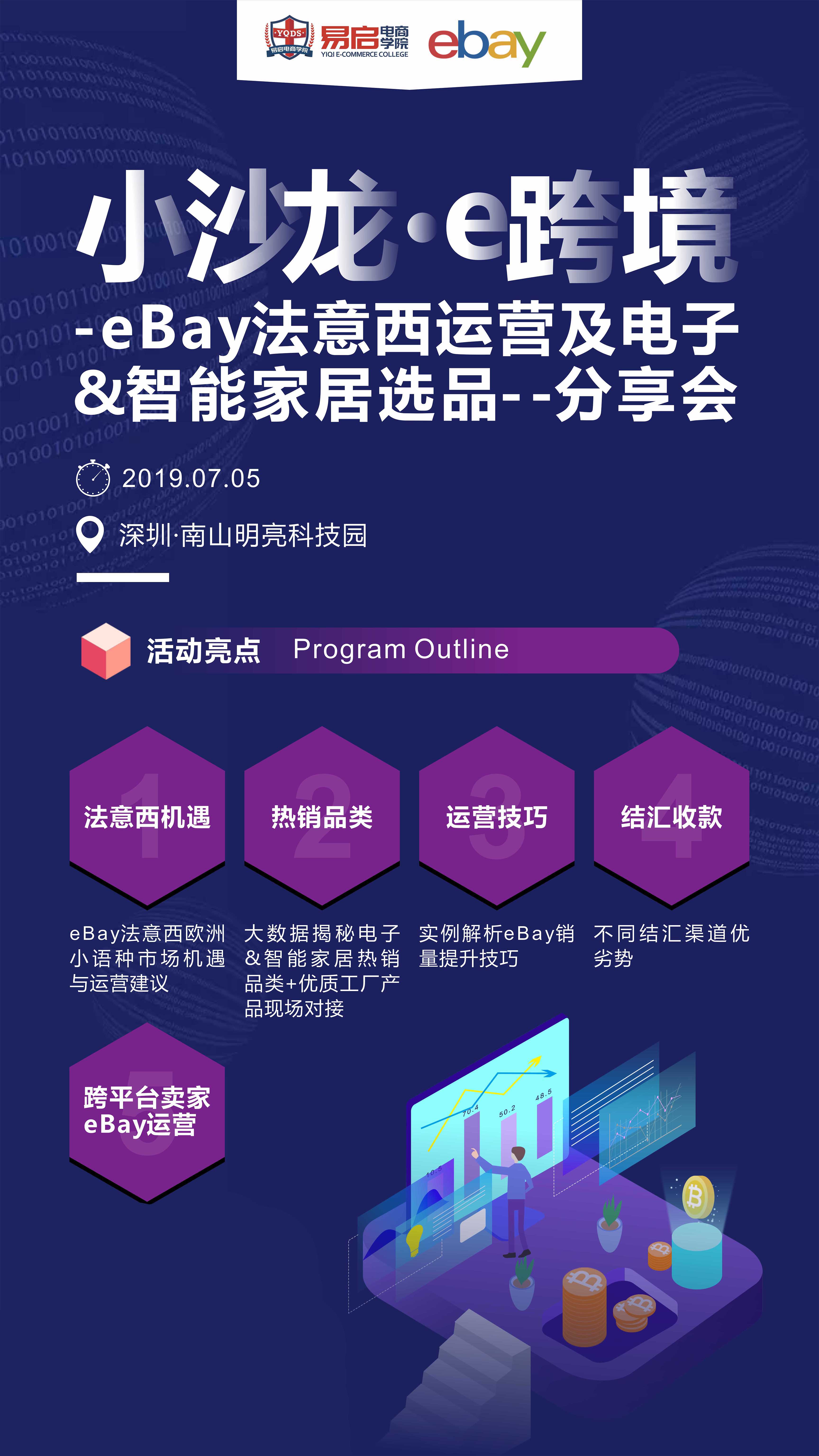 ebay新开的店铺如何运营起来,店铺没人气怎么引流